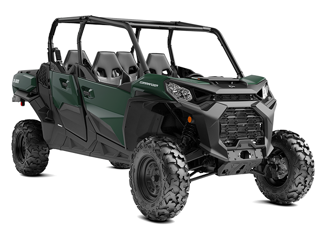 Commander Max DPS 模型