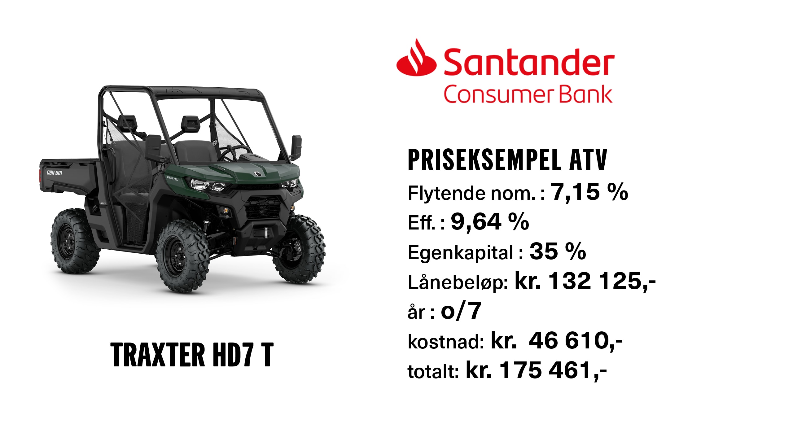 Priseksempel ATV lån fra Santander Consumer Bank: 7,15 %  flytende nom./ 9,64 % eff. 35 % egenkapital, lånebeløp: kr.132 125,- o/7 år, kostnad: kr. 46 610,-  totalt: kr. 175 461,-