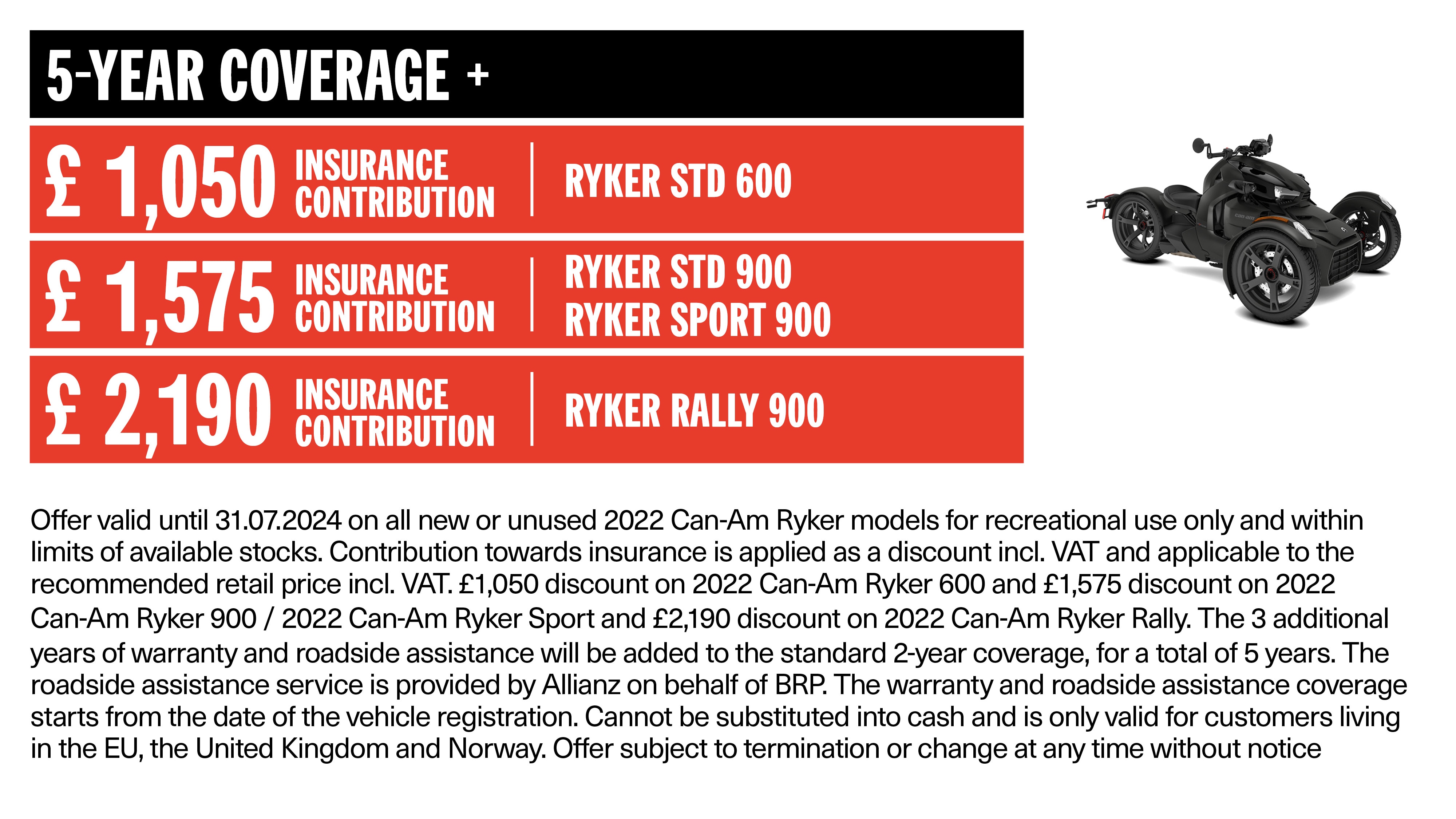 Can-Am Ryker 600 Base 2022