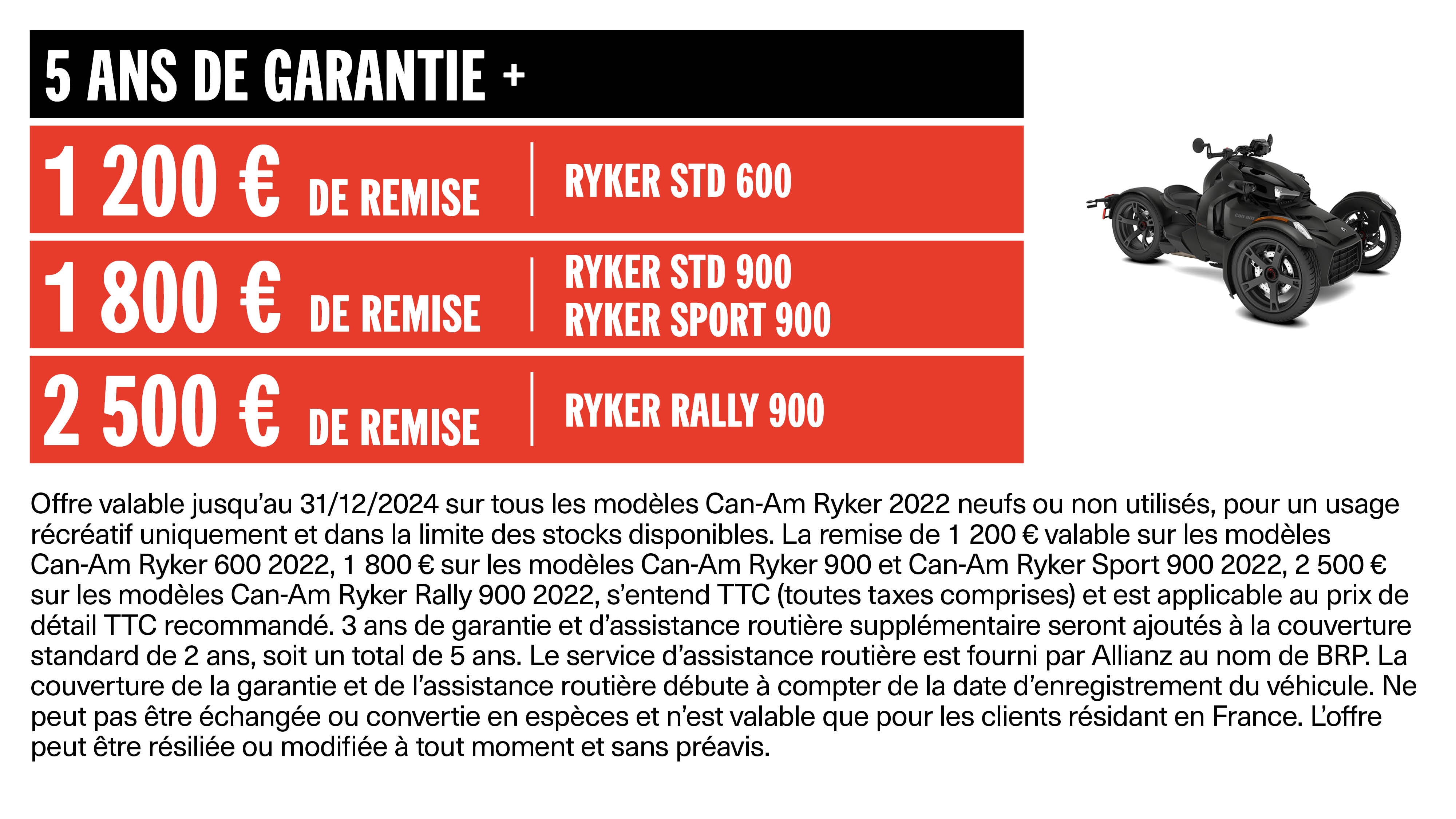 Can-Am Ryker 600 Base 2022