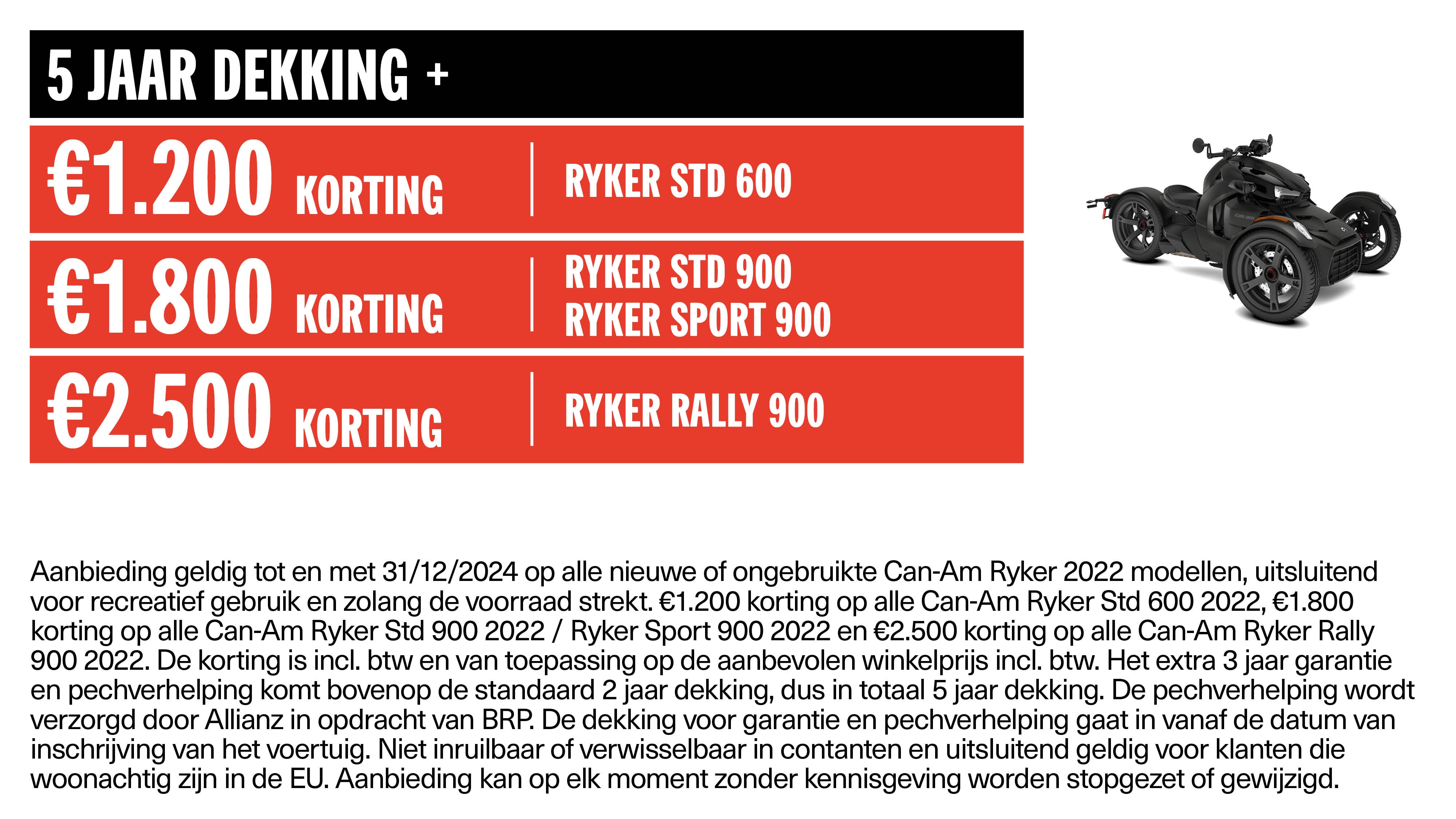 Can-Am Ryker 600 Base 2022