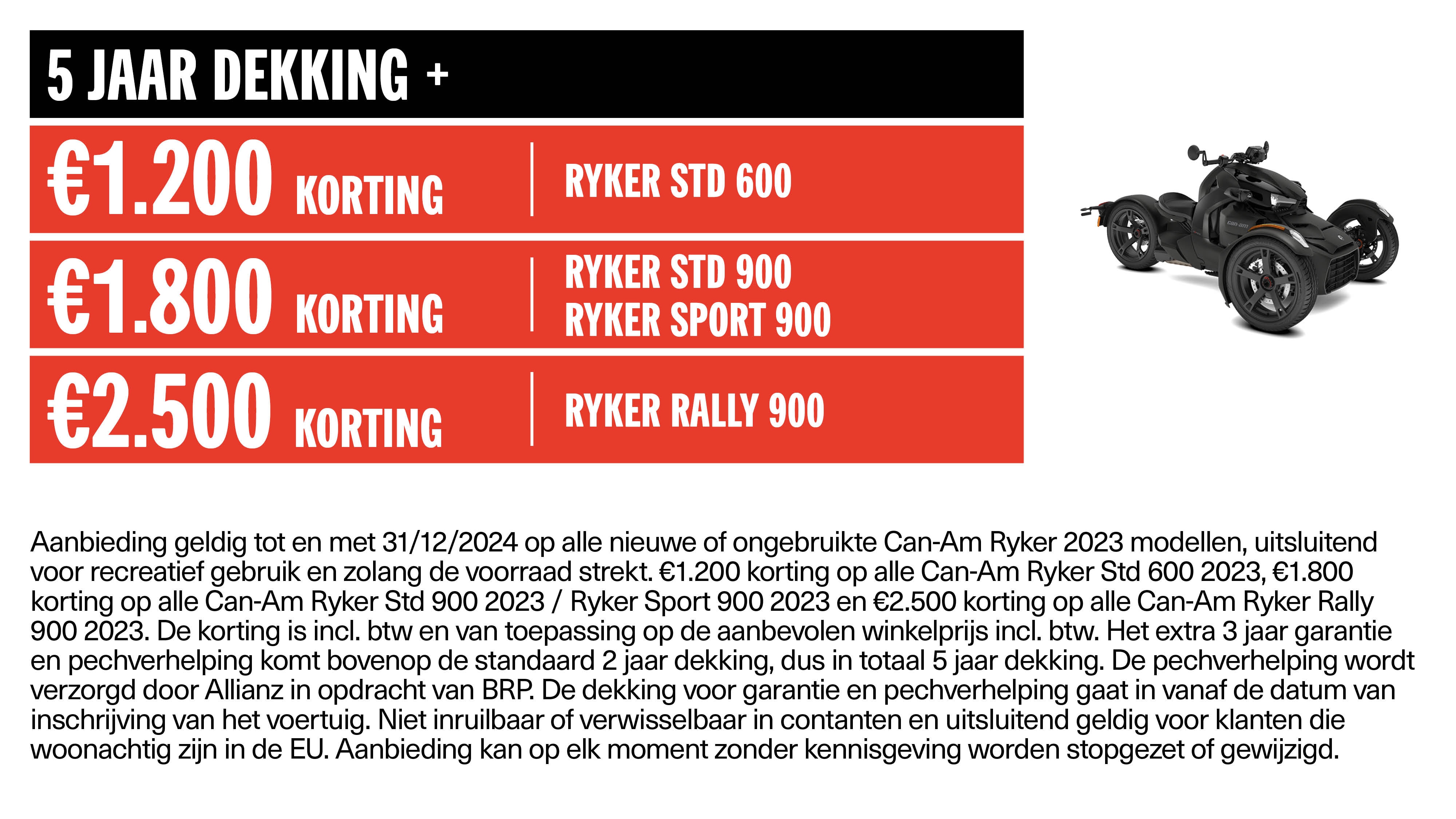 Can-Am Ryker 600 Base 2023