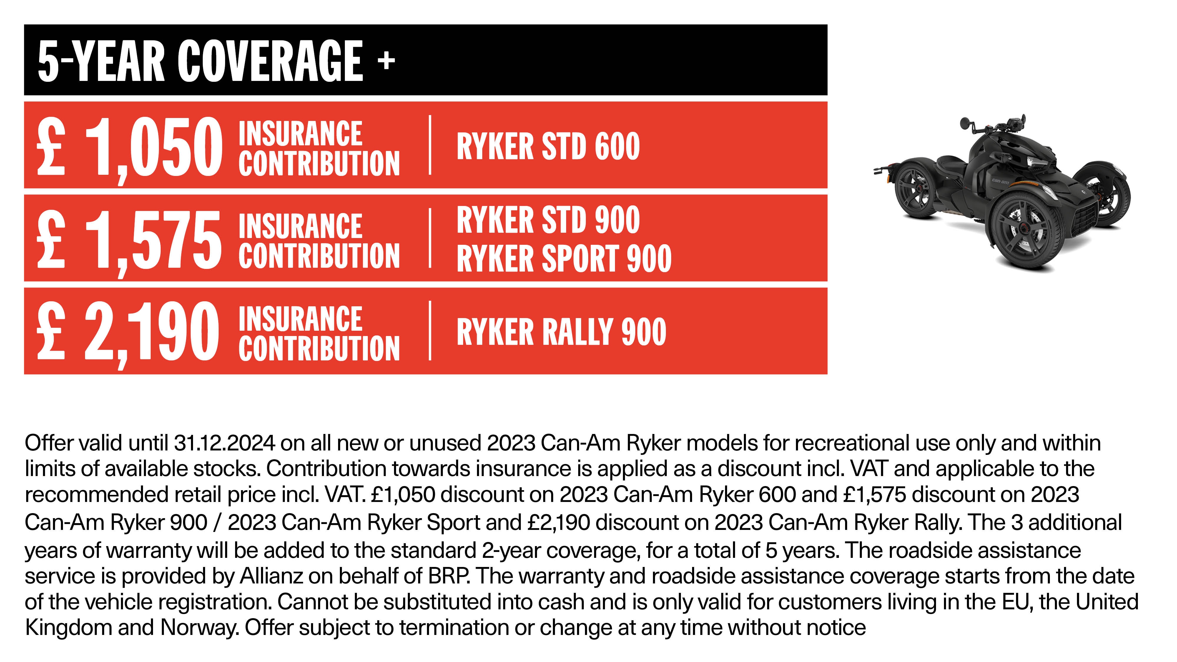 Can-Am Ryker 600 Base 2023