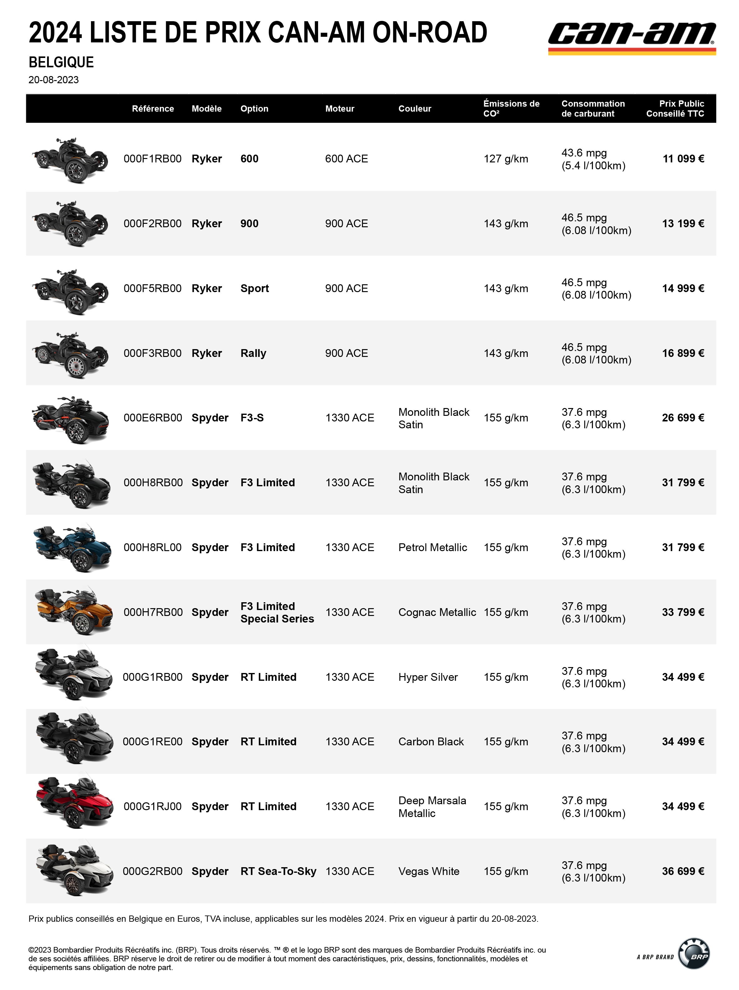 Can-Am ONRD MY24 price list vehicles