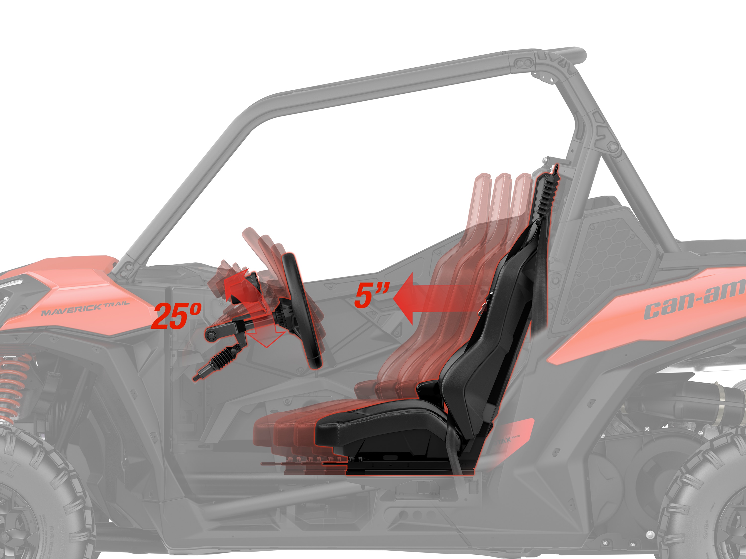 Can-Am Maverick Trail – Fahrerkomfort und Ergo-Lok-Design mit Sitzverstellung