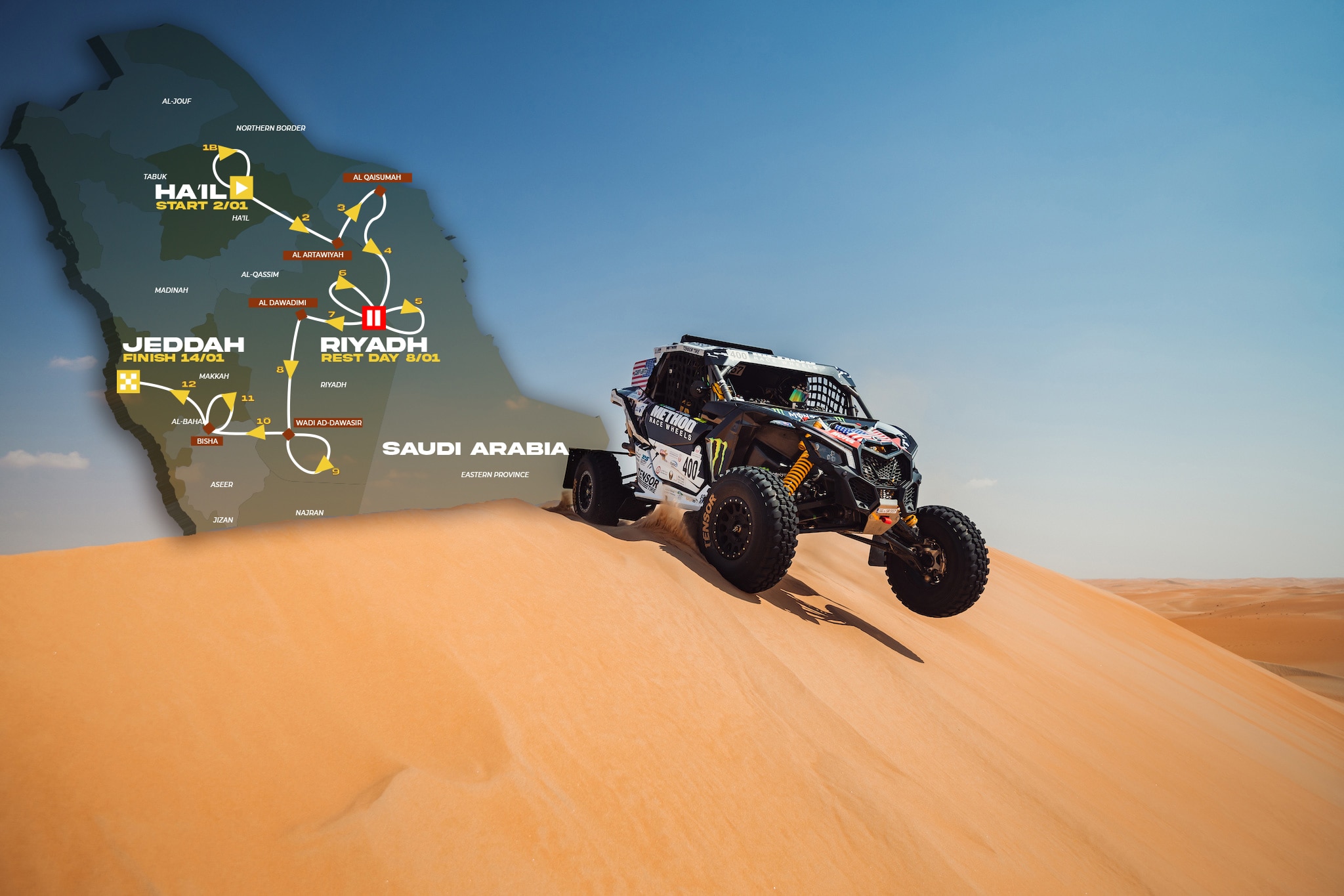 Gagnant du Rallye Dakar 2021
